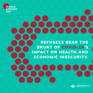 Refugees bear the brunt of #COVID19—in health and economically.